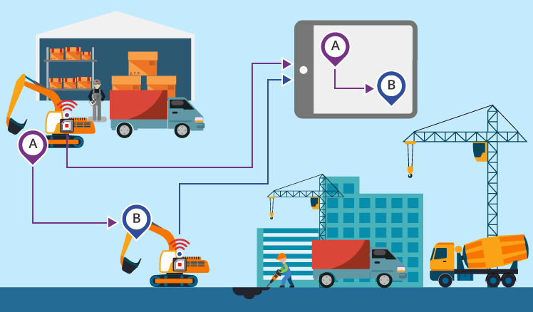 iiot-and-rfid-industrial-asset-tracking-cover